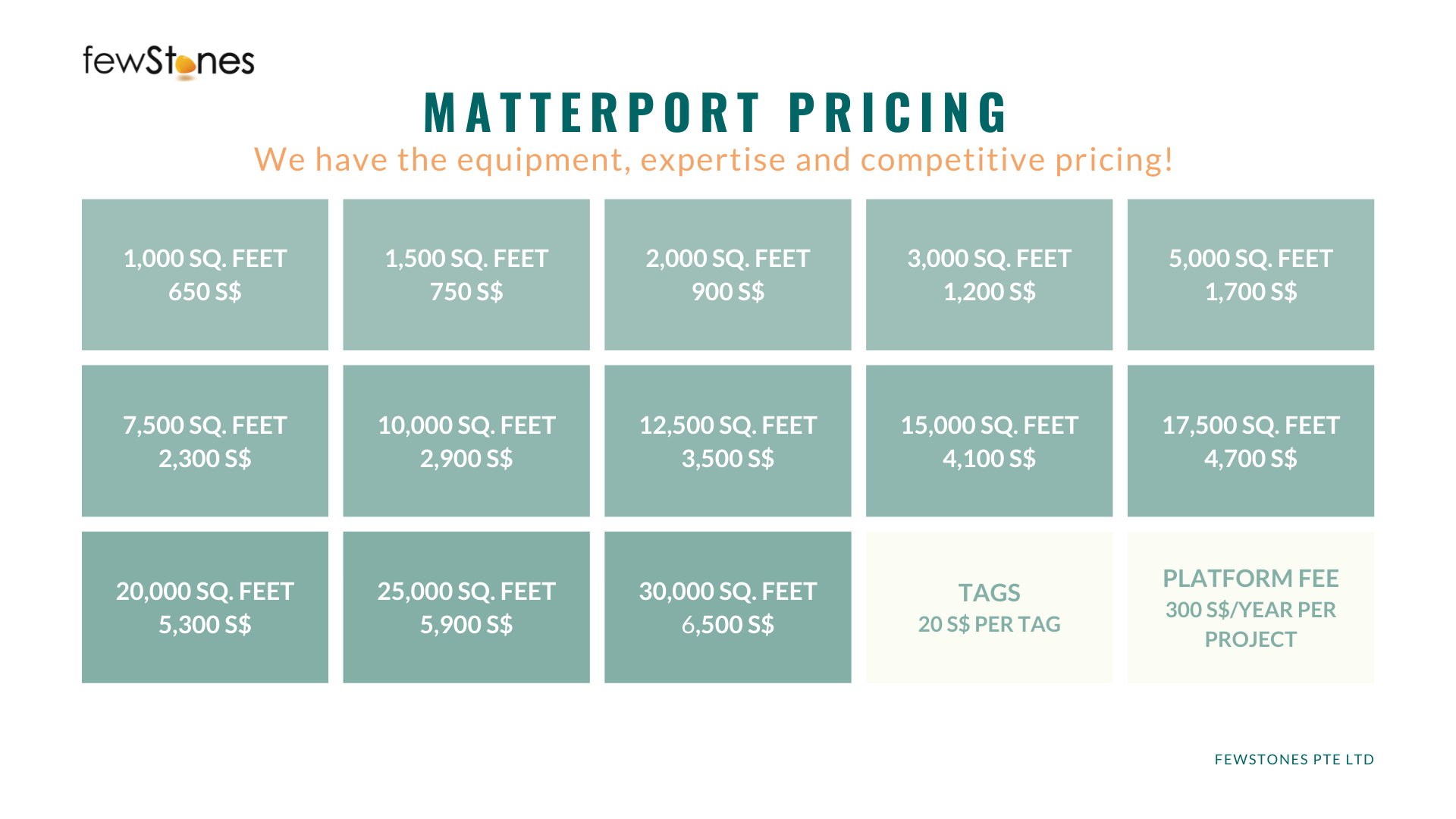 fewstones matterport pricing